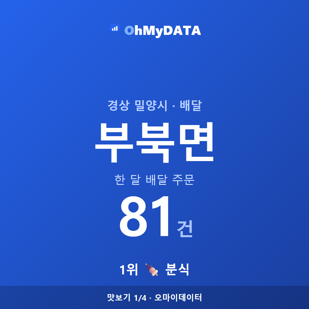 부북면 맛보기 1/4