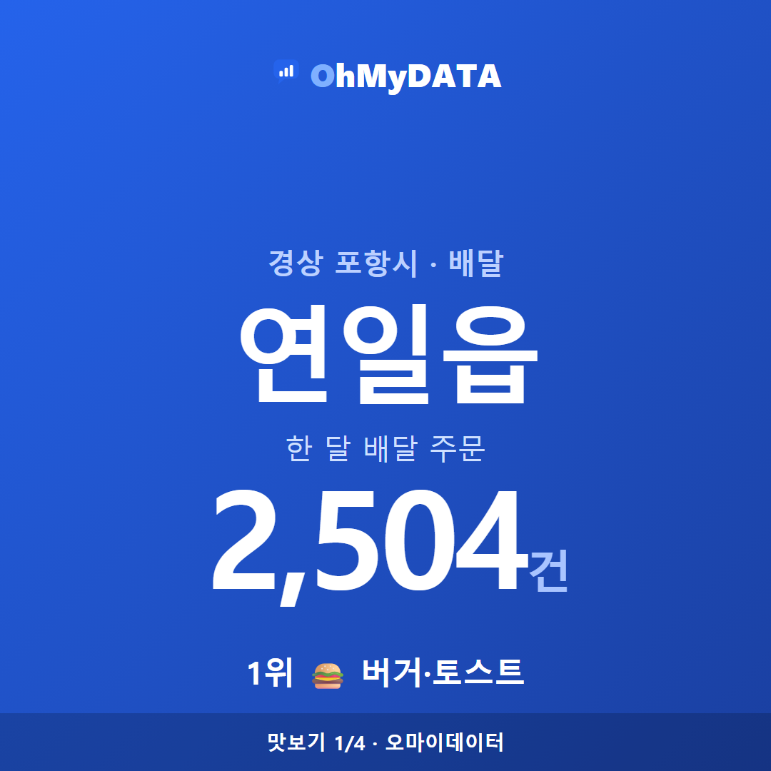 연일읍 맛보기 1/4