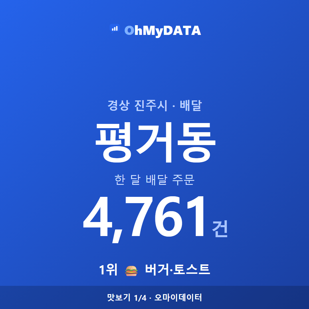 평거동 맛보기 1/4