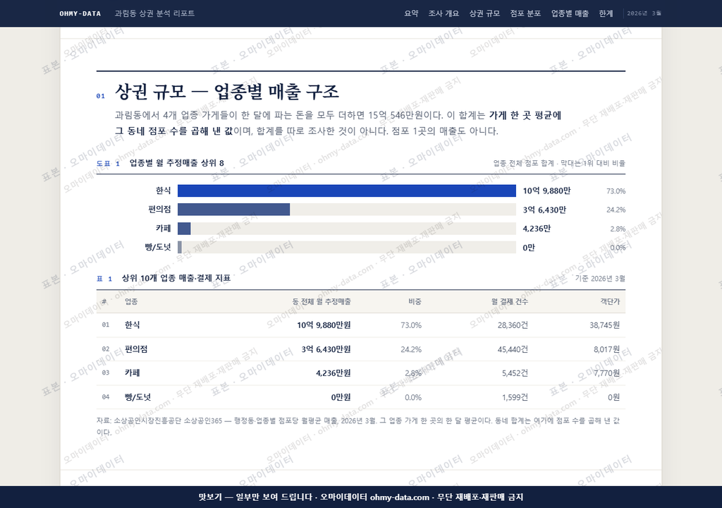 과림동 과림동_맛보기1.png