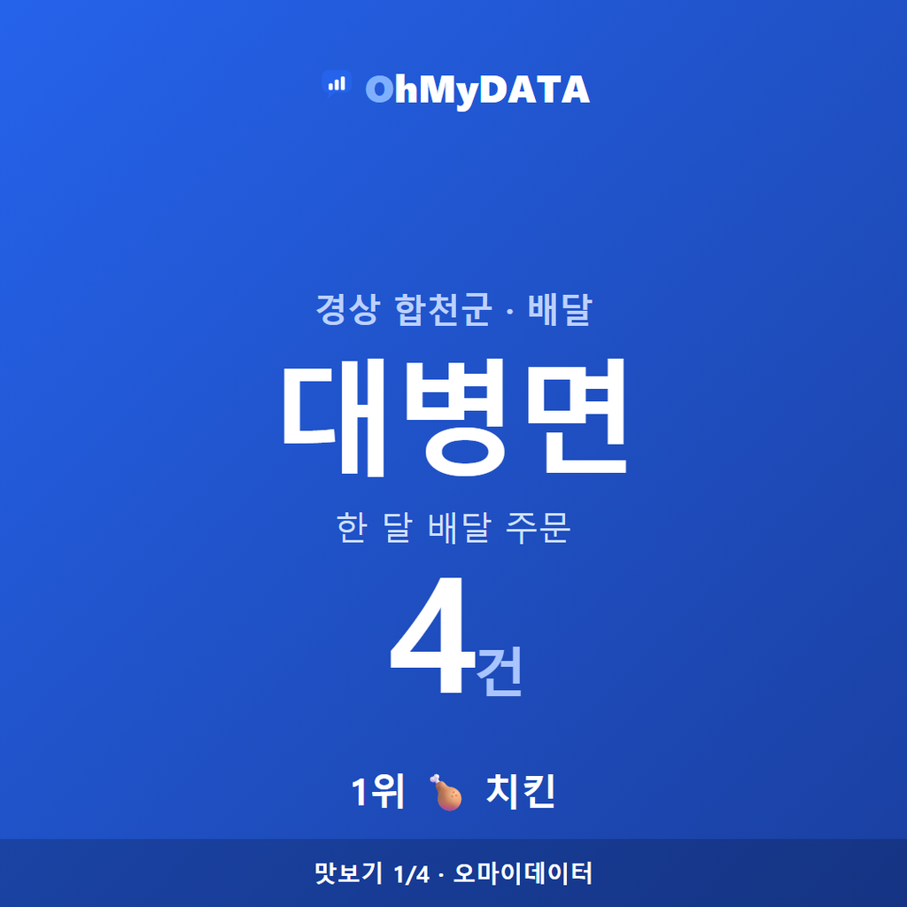 대병면 맛보기 1/4
