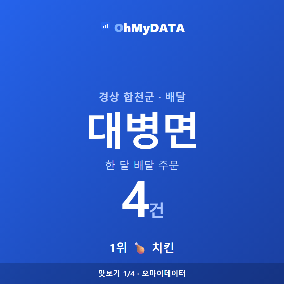 대병면 맛보기 1/4