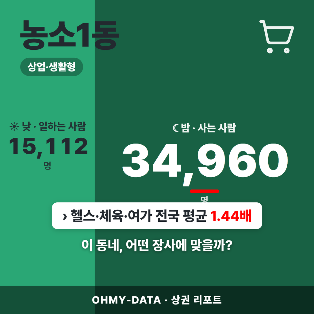 농소1동 농소1동_표지.png