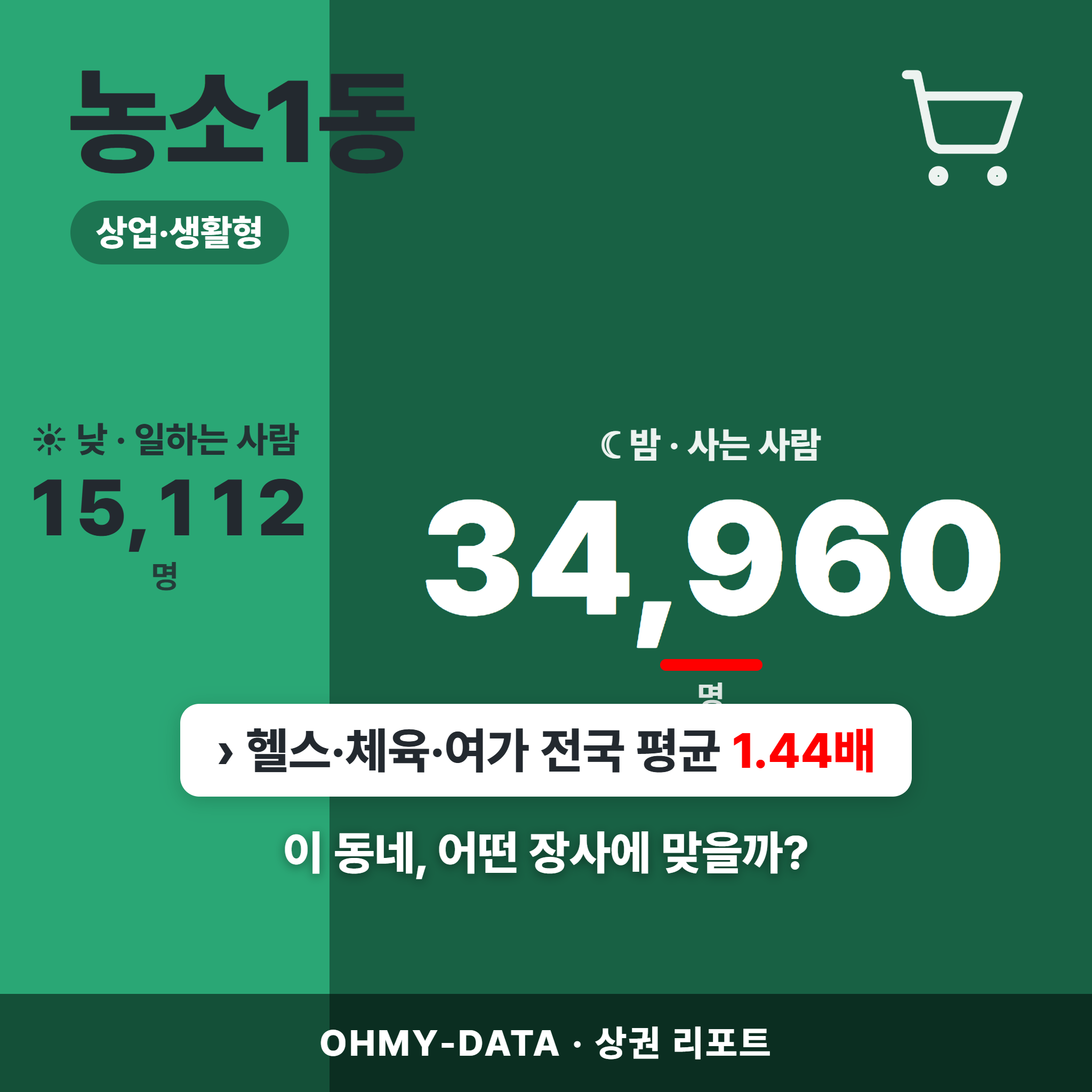 농소1동 농소1동_표지.png