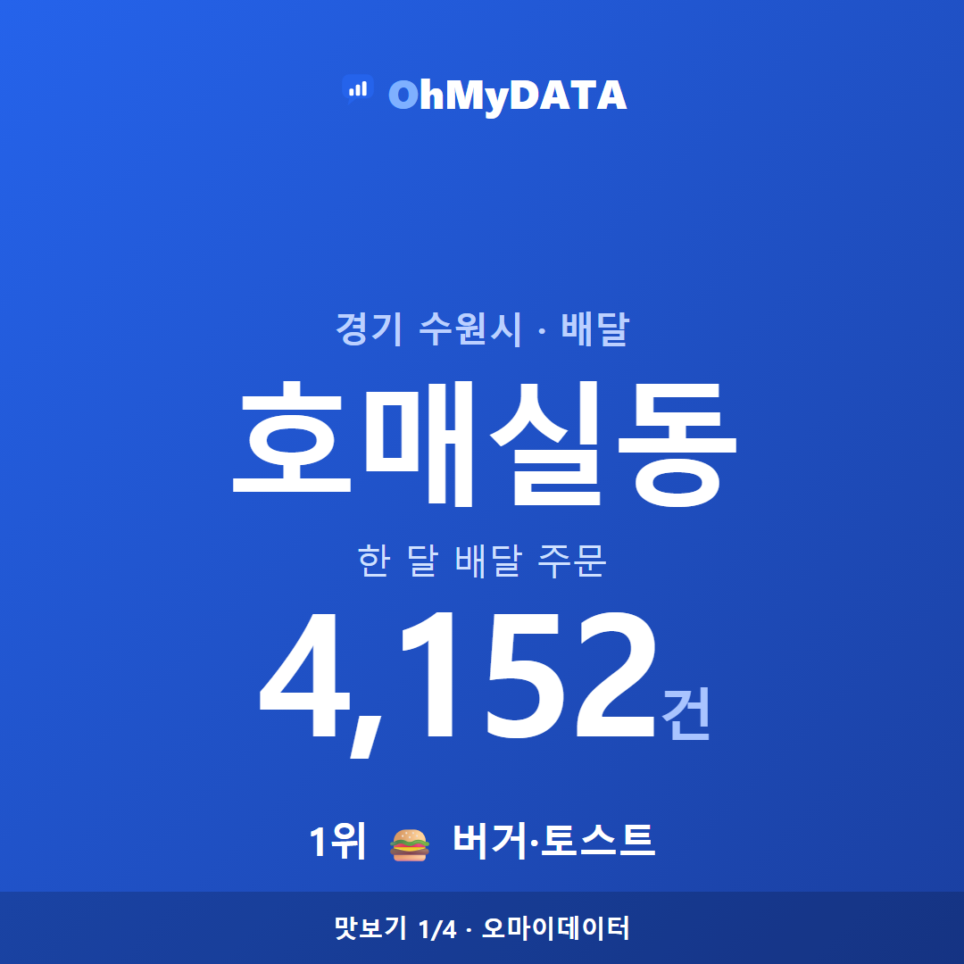 호매실동 맛보기 1/4