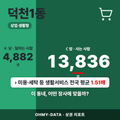 덕천1동 덕천1동_표지.png