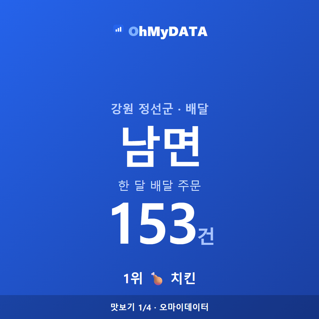 남면 맛보기 1/4