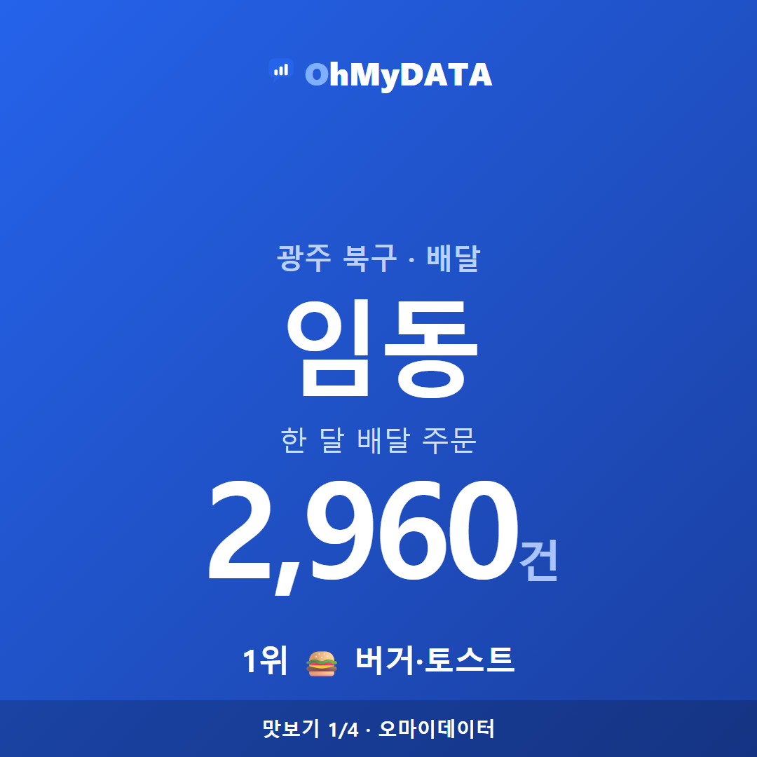 임동 맛보기 1/4