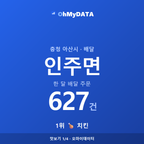 인주면 맛보기 1/4