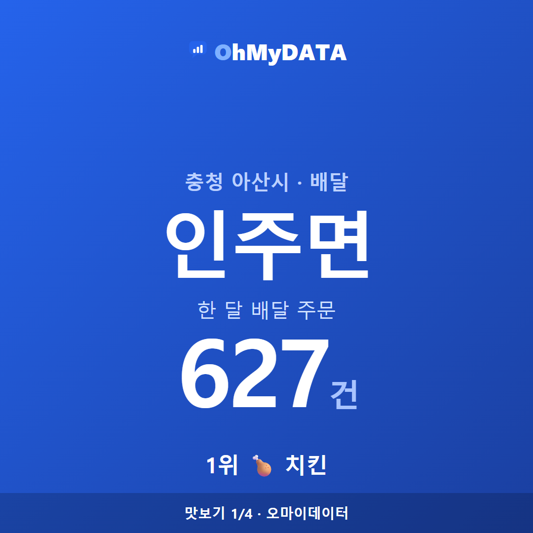 인주면 맛보기 1/4