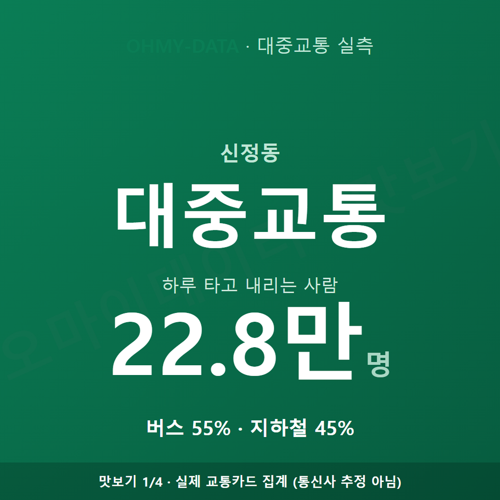 신정동 맛보기