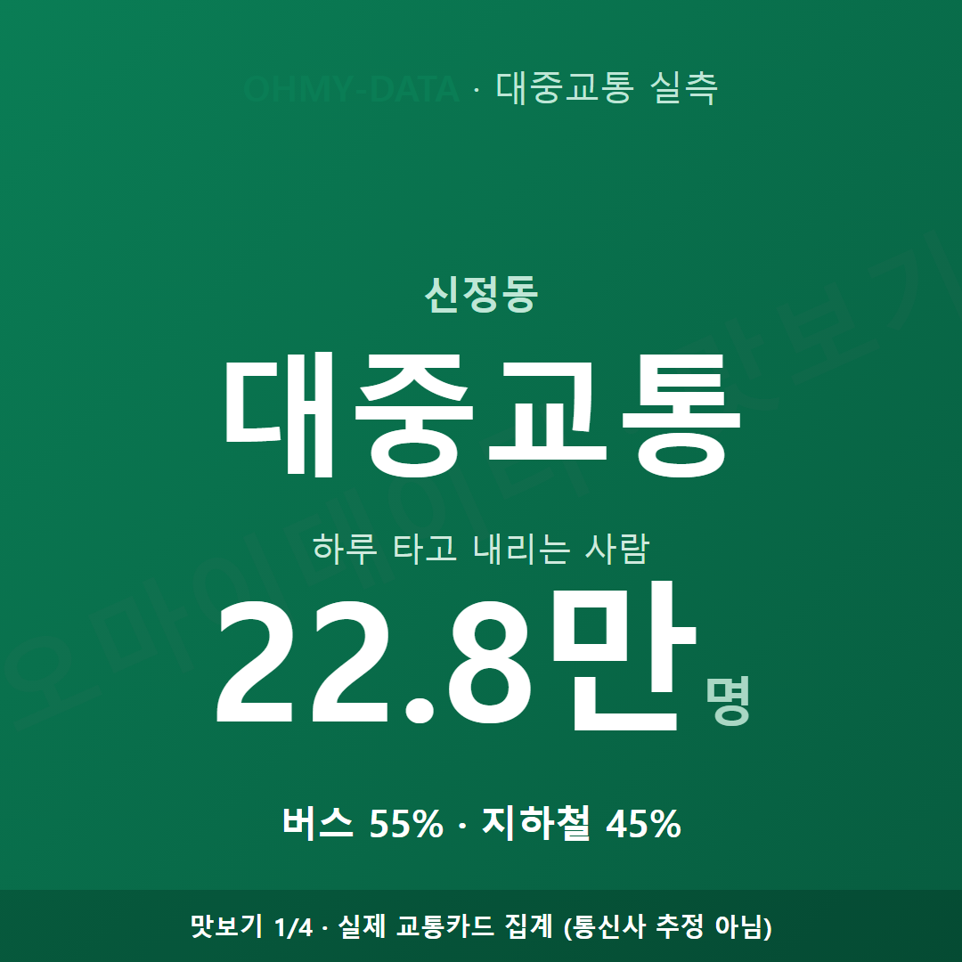 신정동 맛보기