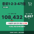 종로1·2·3·4가동 종로1·2·3·4가동_표지.png