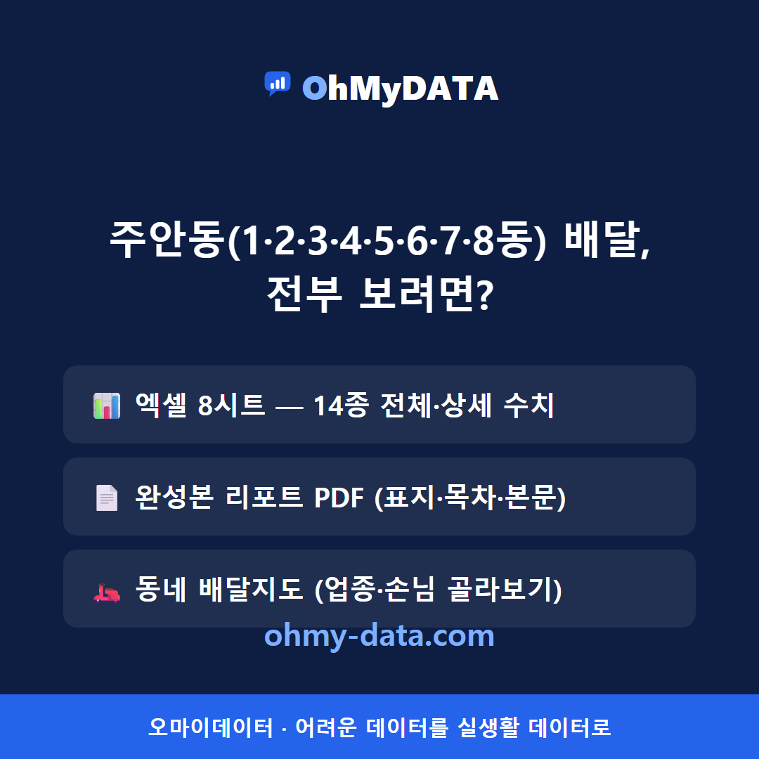 주안동(1·2·3·4·5·6·7·8동) 맛보기 4/4