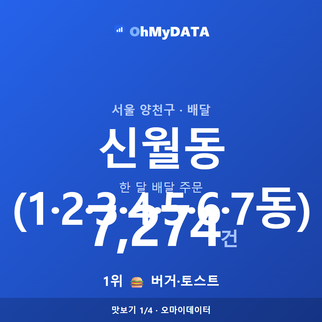 신월동(1·2·3·4·5·6·7동) 맛보기 1/4