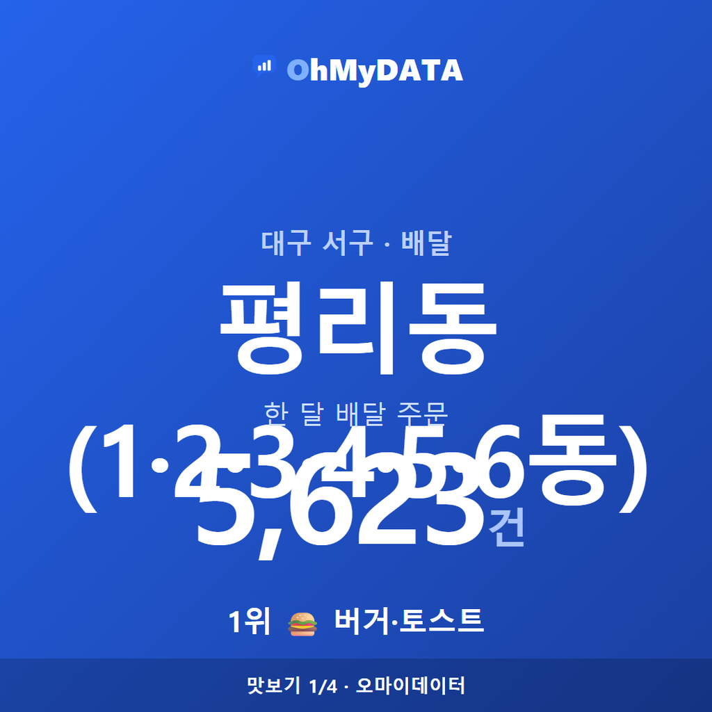 평리동(1·2·3·4·5·6동) 맛보기 1/4
