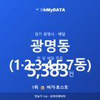 광명동(1·2·3·4·5·7동) 맛보기 1/4