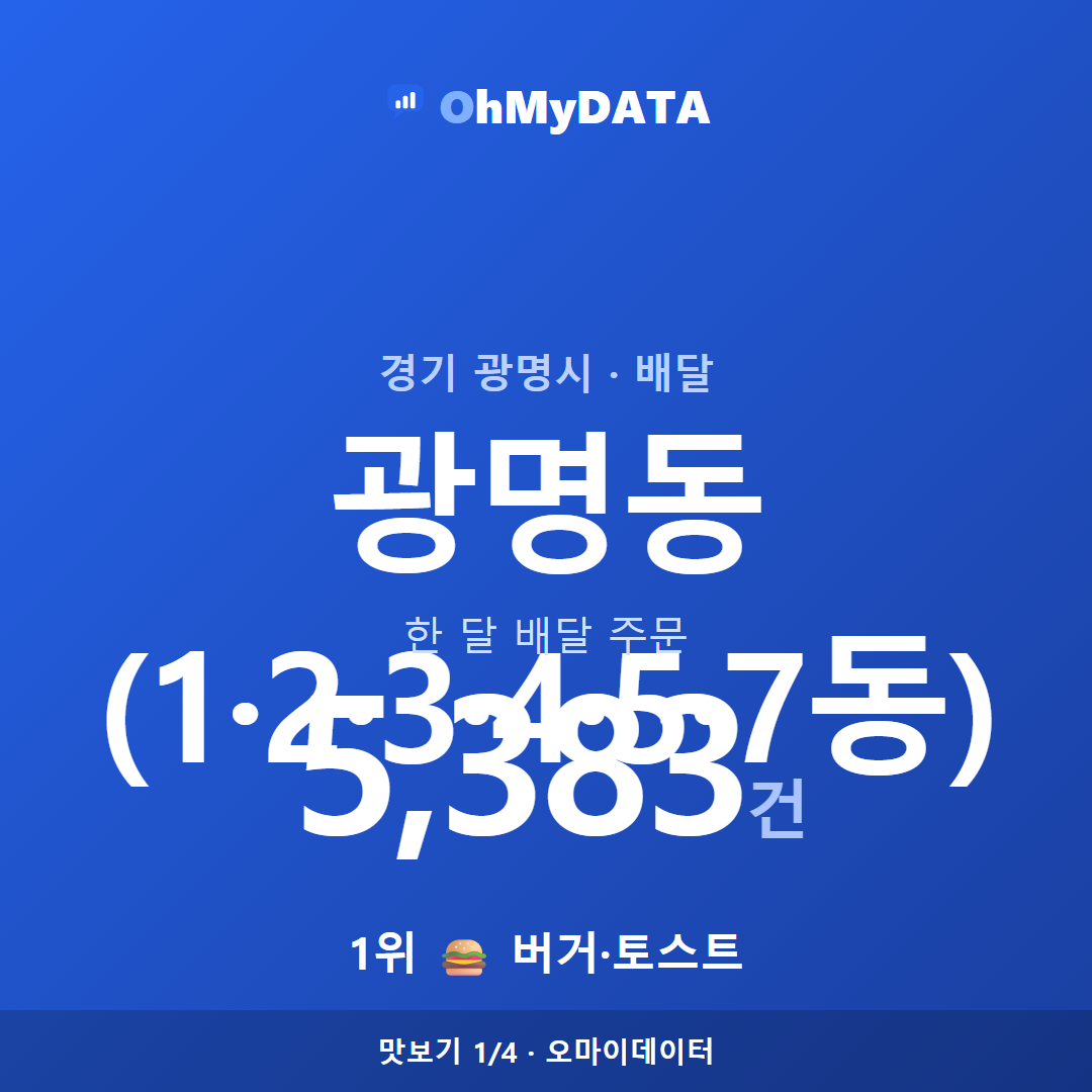 광명동(1·2·3·4·5·7동) 맛보기 1/4
