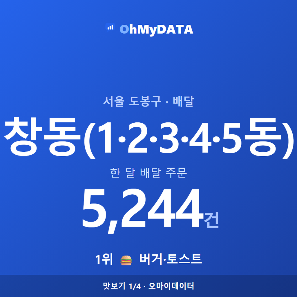 창동(1·2·3·4·5동) 맛보기 1/4