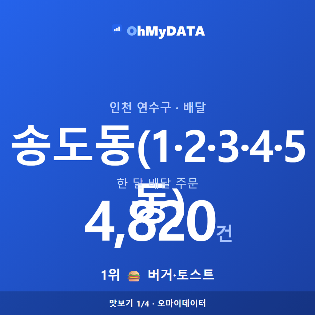 송도동(1·2·3·4·5동) 맛보기 1/4