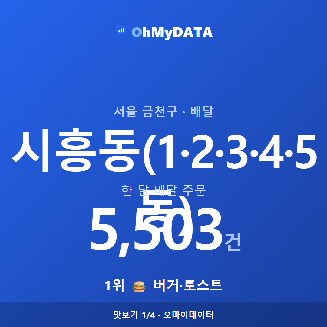 시흥동(1·2·3·4·5동) 맛보기 1/4
