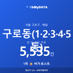 구로동(1·2·3·4·5동) 맛보기 1/4