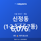 신정동(1·2·3·4·6·7동) 맛보기 1/4