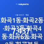 화곡1동·화곡2동·화곡3동·화곡4동·화곡6동·화곡8동·화곡본동 맛보기 1/4