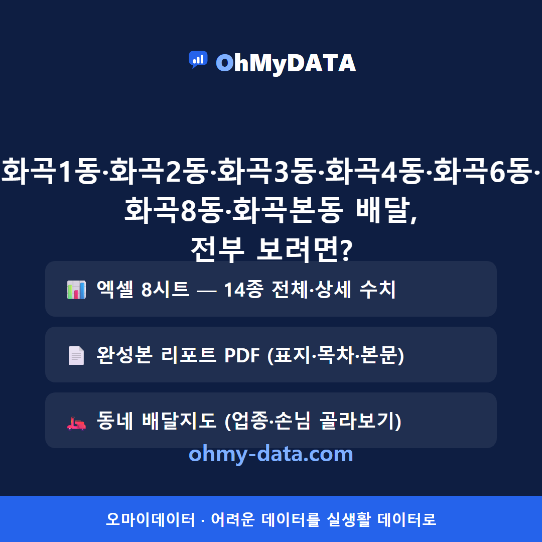 화곡1동·화곡2동·화곡3동·화곡4동·화곡6동·화곡8동·화곡본동 맛보기 4/4