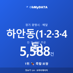 하안동(1·2·3·4동) 맛보기 1/4