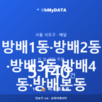 방배1동·방배2동·방배3동·방배4동·방배본동 맛보기 1/4