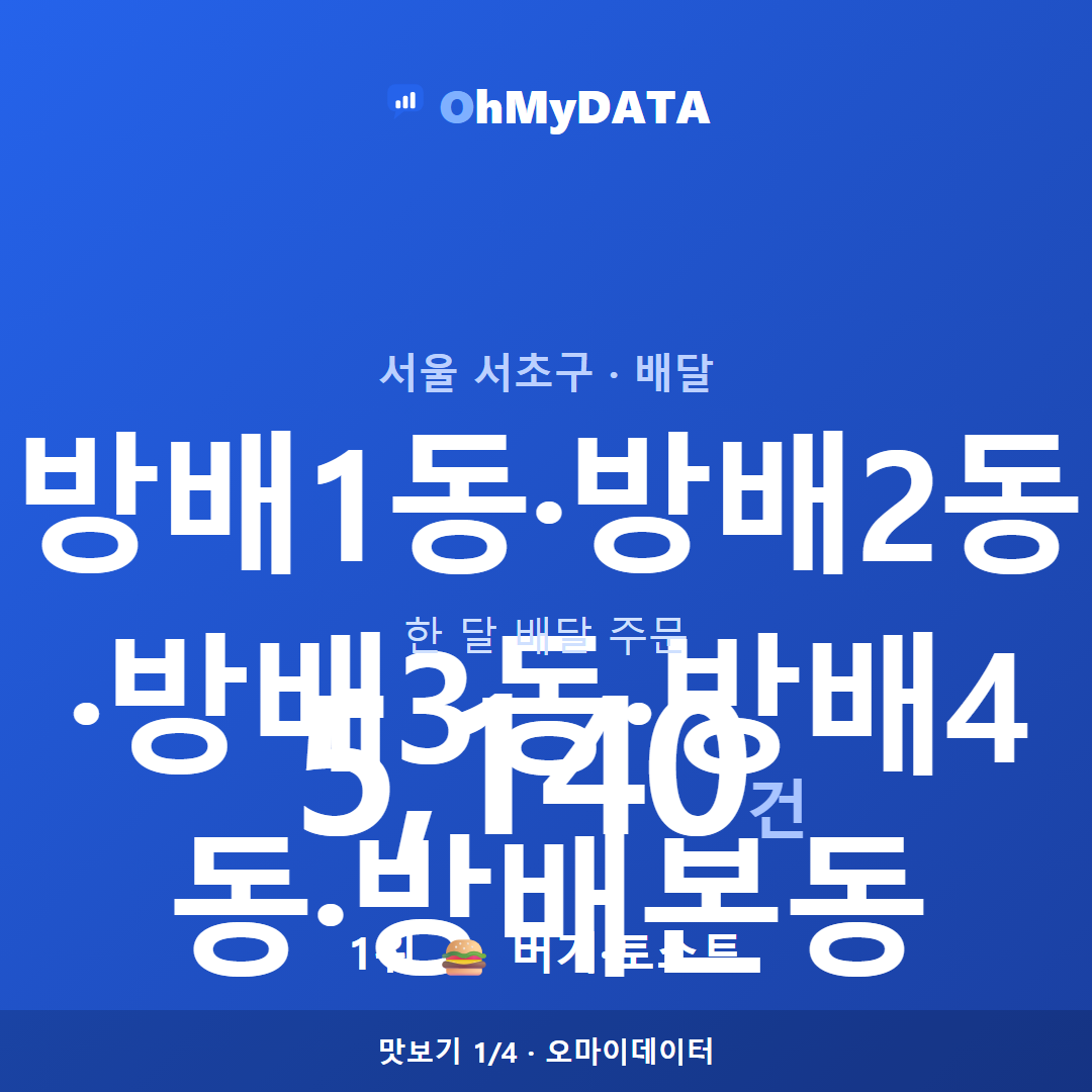 방배1동·방배2동·방배3동·방배4동·방배본동 맛보기 1/4