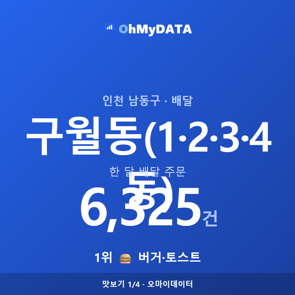 구월동(1·2·3·4동) 맛보기 1/4