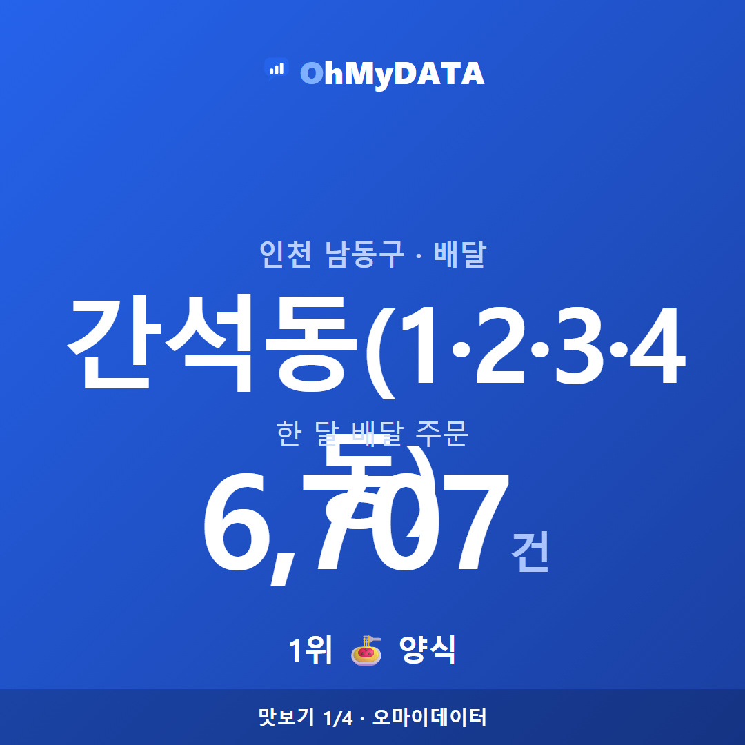 간석동(1·2·3·4동) 맛보기 1/4