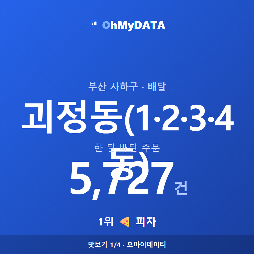 괴정동(1·2·3·4동) 맛보기 1/4