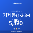 거제동(1·2·3·4동) 맛보기 1/4