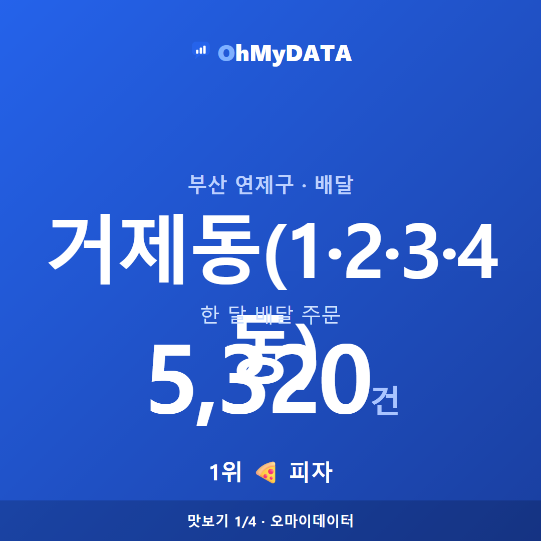 거제동(1·2·3·4동) 맛보기 1/4