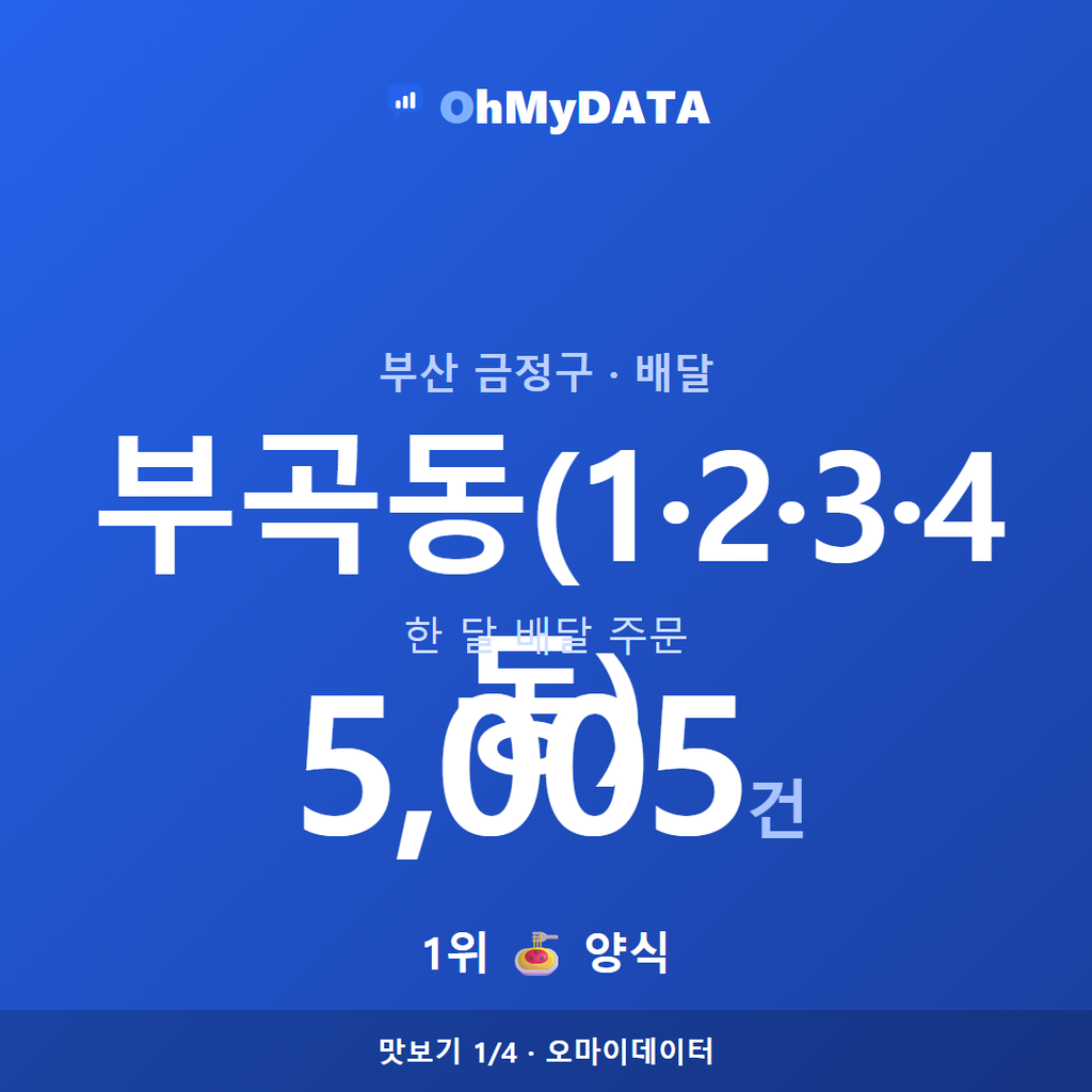 부곡동(1·2·3·4동) 맛보기 1/4