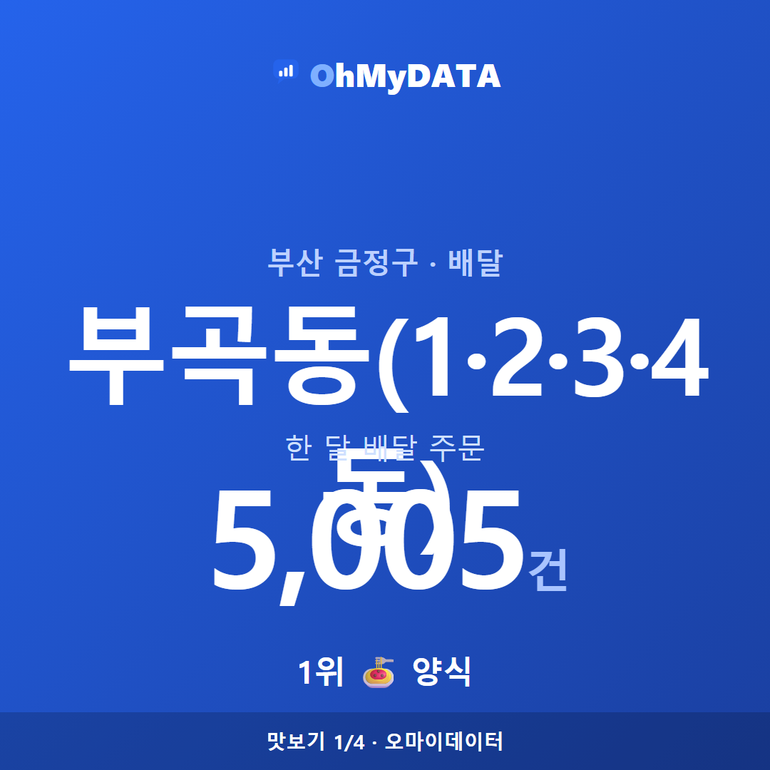 부곡동(1·2·3·4동) 맛보기 1/4