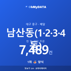 남산동(1·2·3·4동) 맛보기 1/4
