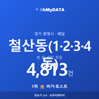 철산동(1·2·3·4동) 맛보기 1/4