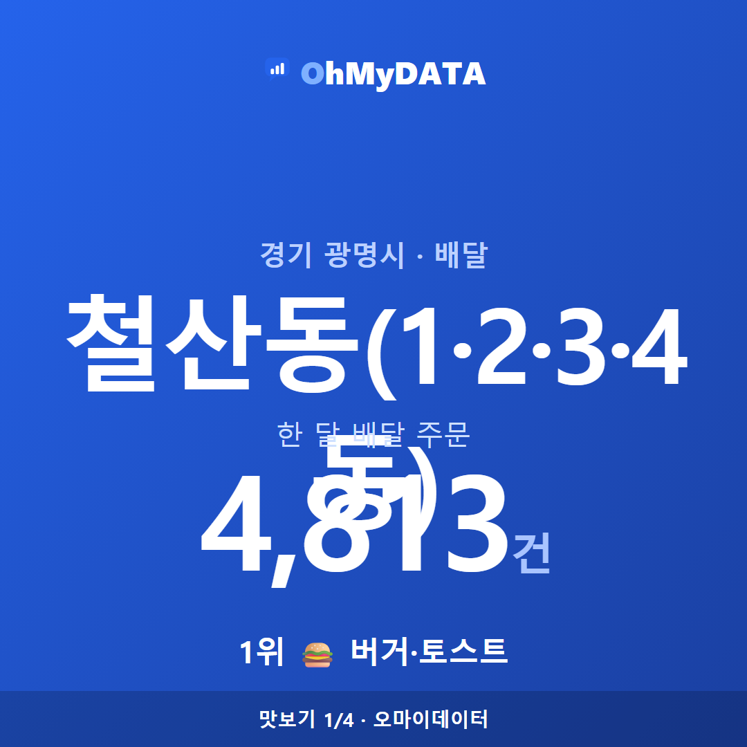 철산동(1·2·3·4동) 맛보기 1/4