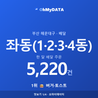 좌동(1·2·3·4동) 맛보기 1/4