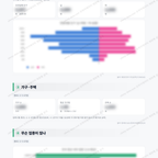 종로1·2·3·4가동 종로1·2·3·4가동_맛보기_2.png