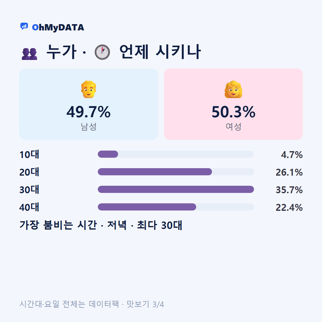 가좌동(1·2·3·4동) 맛보기 3/4