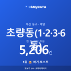 초량동(1·2·3·6동) 맛보기 1/4