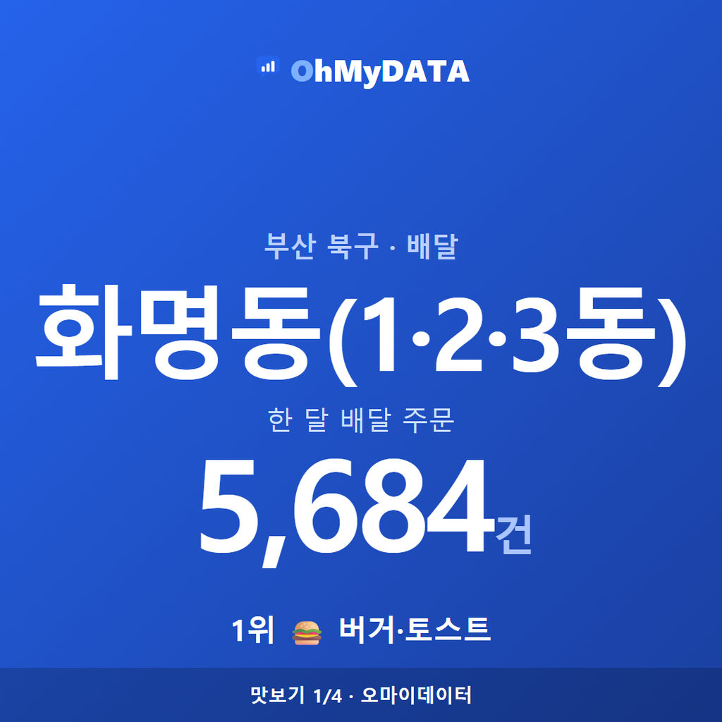 화명동(1·2·3동) 맛보기 1/4