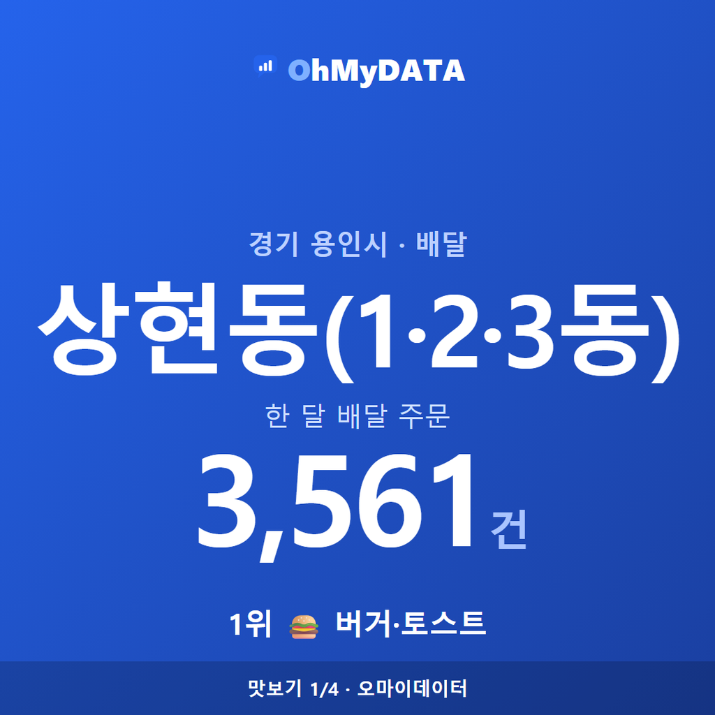 상현동(1·2·3동) 맛보기 1/4