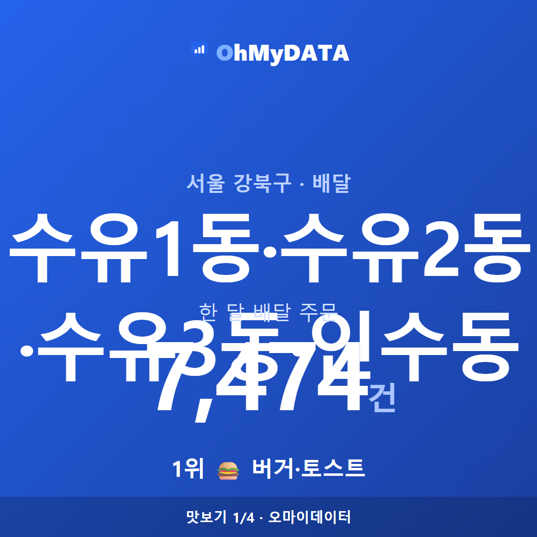 수유1동·수유2동·수유3동·인수동 맛보기 1/4