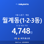월계동(1·2·3동) 맛보기 1/4